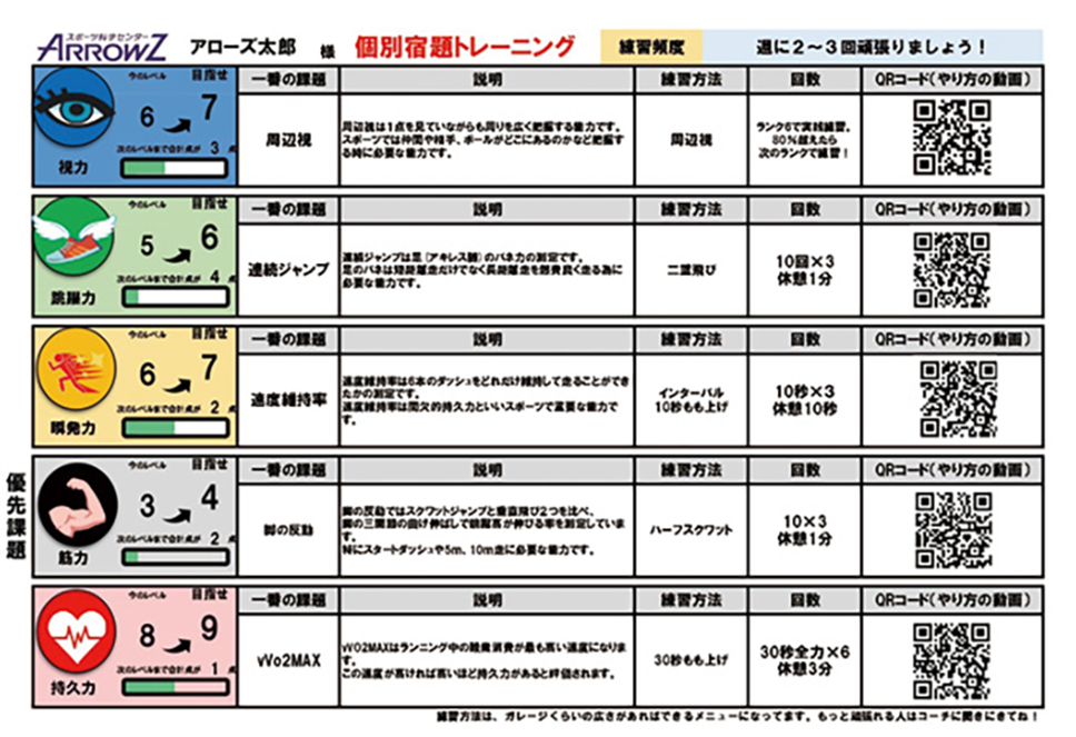 ホームワークについて